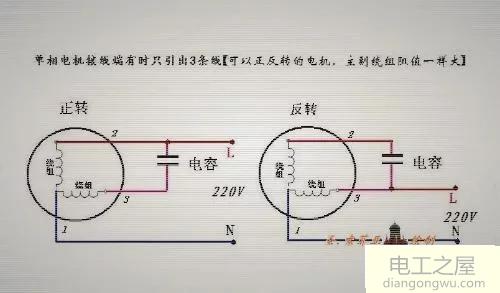 怎樣改變220v電動(dòng)機正反轉