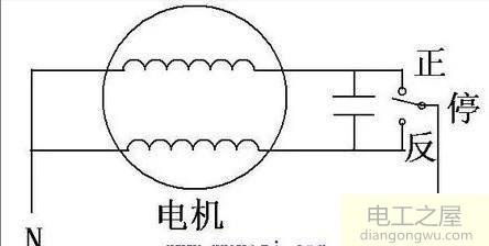 怎樣改變220v電動(dòng)機正反轉