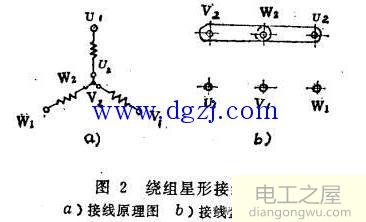 三相異步電動(dòng)機兩種接線(xiàn)方法圖解