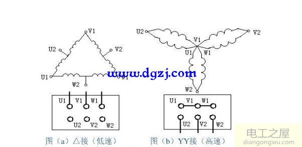 雙速電機高低速接線(xiàn)圖解