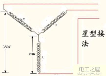 電機星三角接線(xiàn)方法及星三角啟動(dòng)的電路原理圖