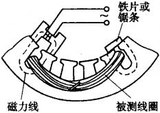 萬(wàn)用表如何查電纜負荷(定、轉子繞組短路故障與短路點(diǎn)檢測方法)