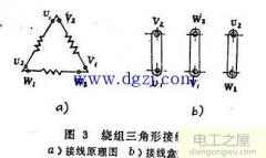 三相異步電動(dòng)機實(shí)物接線(xiàn)圖(三相異步電動(dòng)機兩種接線(xiàn)方法圖解)