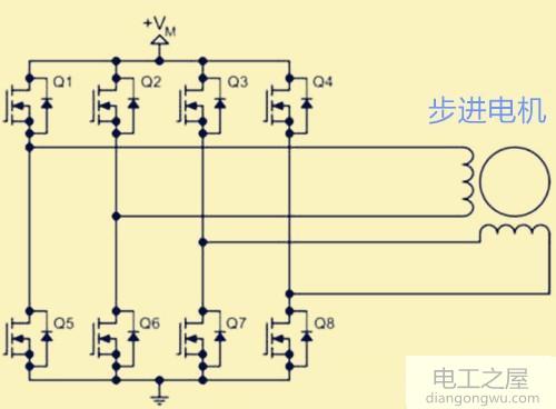 4線(xiàn)制步進(jìn)電機驅動(dòng)方法