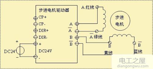 4線(xiàn)制步進(jìn)電機驅動(dòng)方法