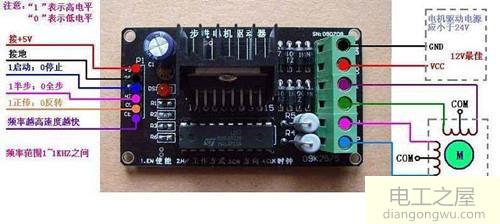 4線(xiàn)制步進(jìn)電機驅動(dòng)方法