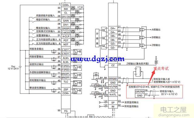 伺服控制器如何接線(xiàn)及怎樣調試參數