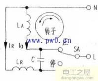 三相鼠籠式異步電動(dòng)機正反轉控制實(shí)驗報告(交流籠型異步電動(dòng)機實(shí)驗報告)