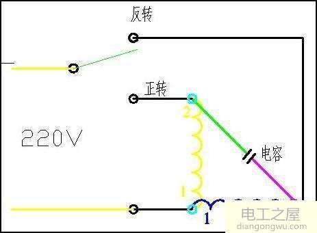 單相交流電機的正反轉控制