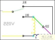 如何讓交流電機反轉(單相電動(dòng)機正反轉接線(xiàn)圖)