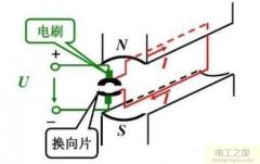 怎樣確定小電機的電壓，怎么知道電機輸入電壓