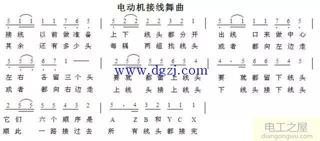 電動(dòng)機定子繞組接線(xiàn)圖步驟和口訣