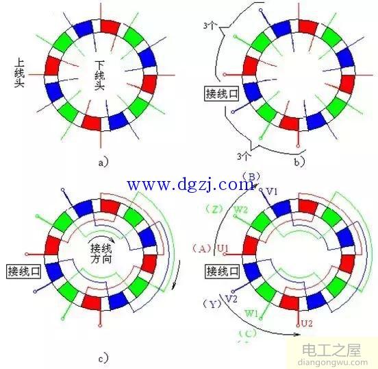 電動(dòng)機定子繞組接線(xiàn)圖步驟和口訣