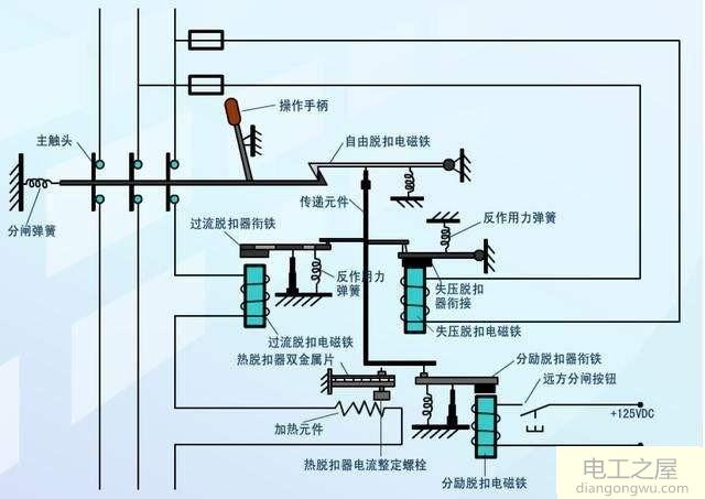 電動(dòng)機熱保護是怎么實(shí)現的