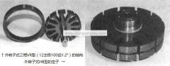 電機定子轉子結構圖(外轉子步進(jìn)電機結構圖解)