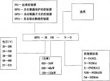 電纜的規格和型號(潛水泵型號及參數說(shuō)明)