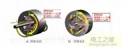 電能轉變?yōu)闄C械能(電動(dòng)機轉化為機械能怎么算)