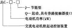 輪胎型號怎么區別(JLC軟起動(dòng)器型號說(shuō)明)