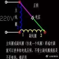 單相電機有哪幾種啟動(dòng)形式,單相電機有幾個(gè)啟動(dòng)方式