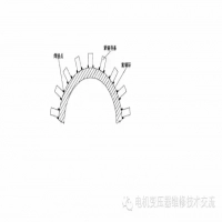 高壓電機檢修方案(高壓電機常見(jiàn)故障及處理方法)