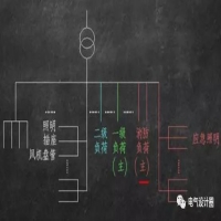 負荷有單相和三相如何計算總負荷,單相負荷如何換算為等效三相負荷