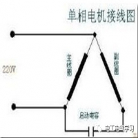 單相電機線(xiàn)圈的接線(xiàn)方法,單相電機雙電容和離心開(kāi)關(guān)接線(xiàn)圖