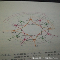 電動(dòng)機4極36槽怎么接線(xiàn)(電動(dòng)機4極4路有幾種接線(xiàn)方法)