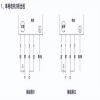 電滾筒的接線(xiàn)方法(電動(dòng)滾筒怎么安裝)