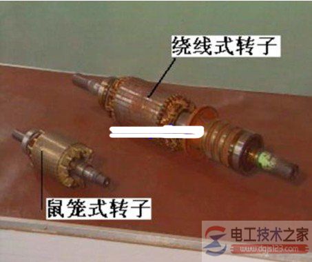 三相異步電動(dòng)機定子繞組2