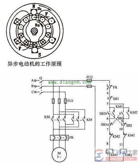 電機順時(shí)針?lè )较蜣D還是反方向轉？(文圖)
