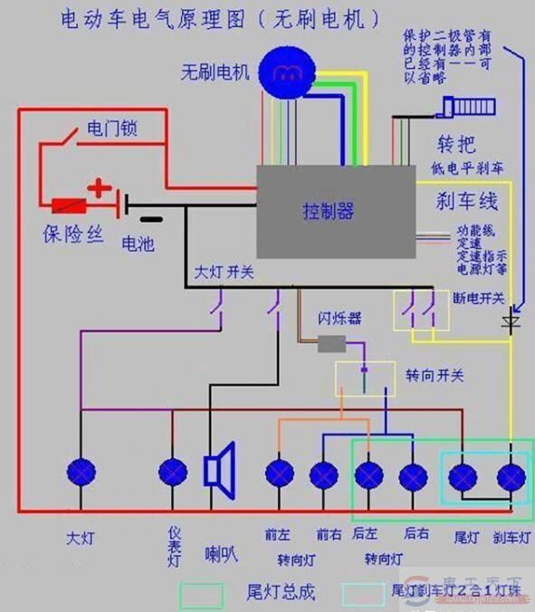 電動(dòng)車(chē)有電不走什么問(wèn)題，電機轉動(dòng)出故障了