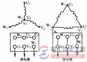 三相異步電機相電壓線(xiàn)電流關(guān)聯(lián)詳解